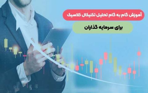 آموزش گام به گام تحلیل تکنیکال کلاسیک برای سرمایه‌گذاران