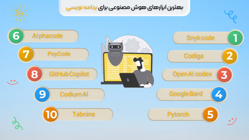 بهترین ابزارهای هوش مصنوعی برای برنامه نویسی