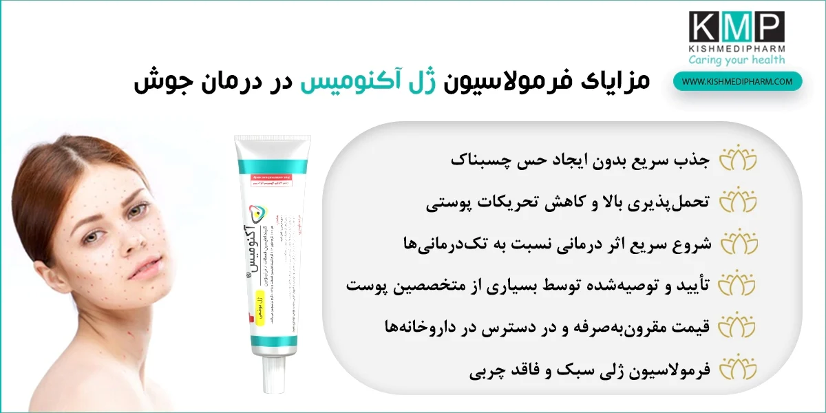 آکنومیس چگونه آکنه را خشک می‌کند؟ راز عملکرد سریع