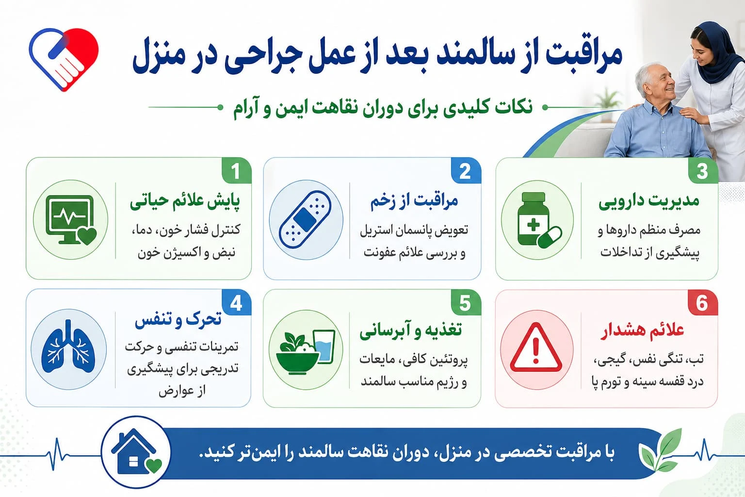سالمند | توانبخشی مراقبت از سالمند بعد از عمل جراحی در منزل